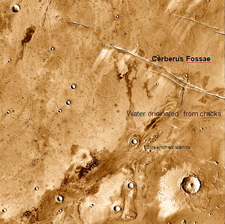 Epic flooding in Elysium Planitia