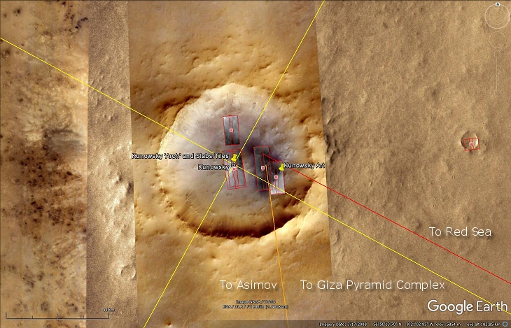 Geometry Lines from Google Earth Mars - Kunowsky