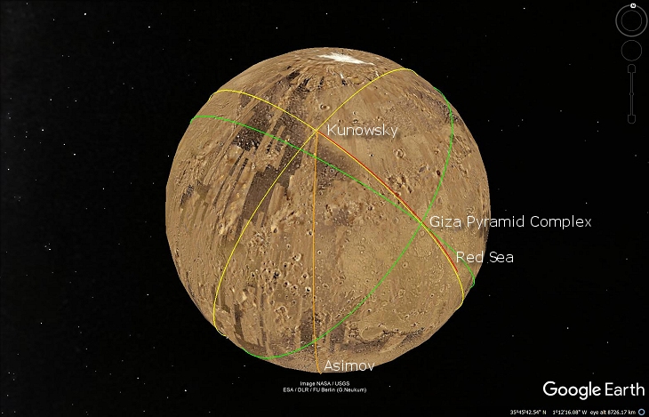 Geometry Lines from Google Earth Mars - Kunowsky and Giza Pyramid Complex