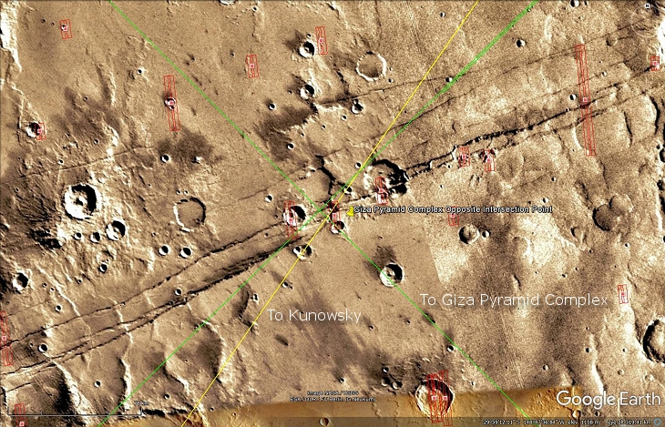 Geometry Lines from Google Earth Mars - Giza Pyramid Complex - Opposite intersection point